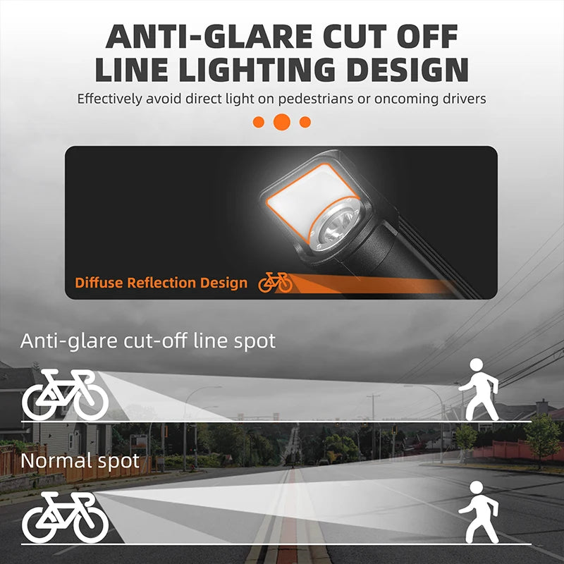 West Biking Anti-Glare Rechargeable Bicycle Headlight